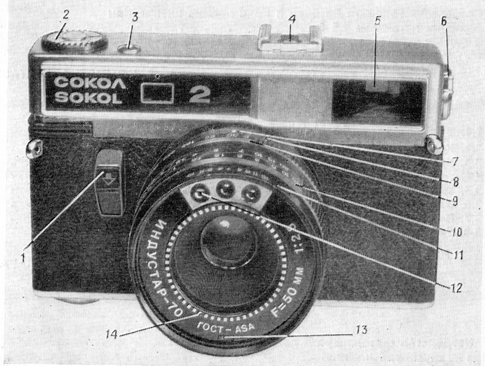 Сокол 2 фотоаппарат инструкция